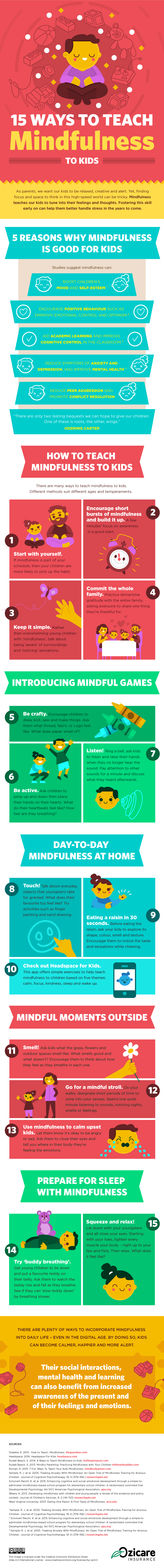 15 Ways to Teach Mindfulness to Kids [Infographic]